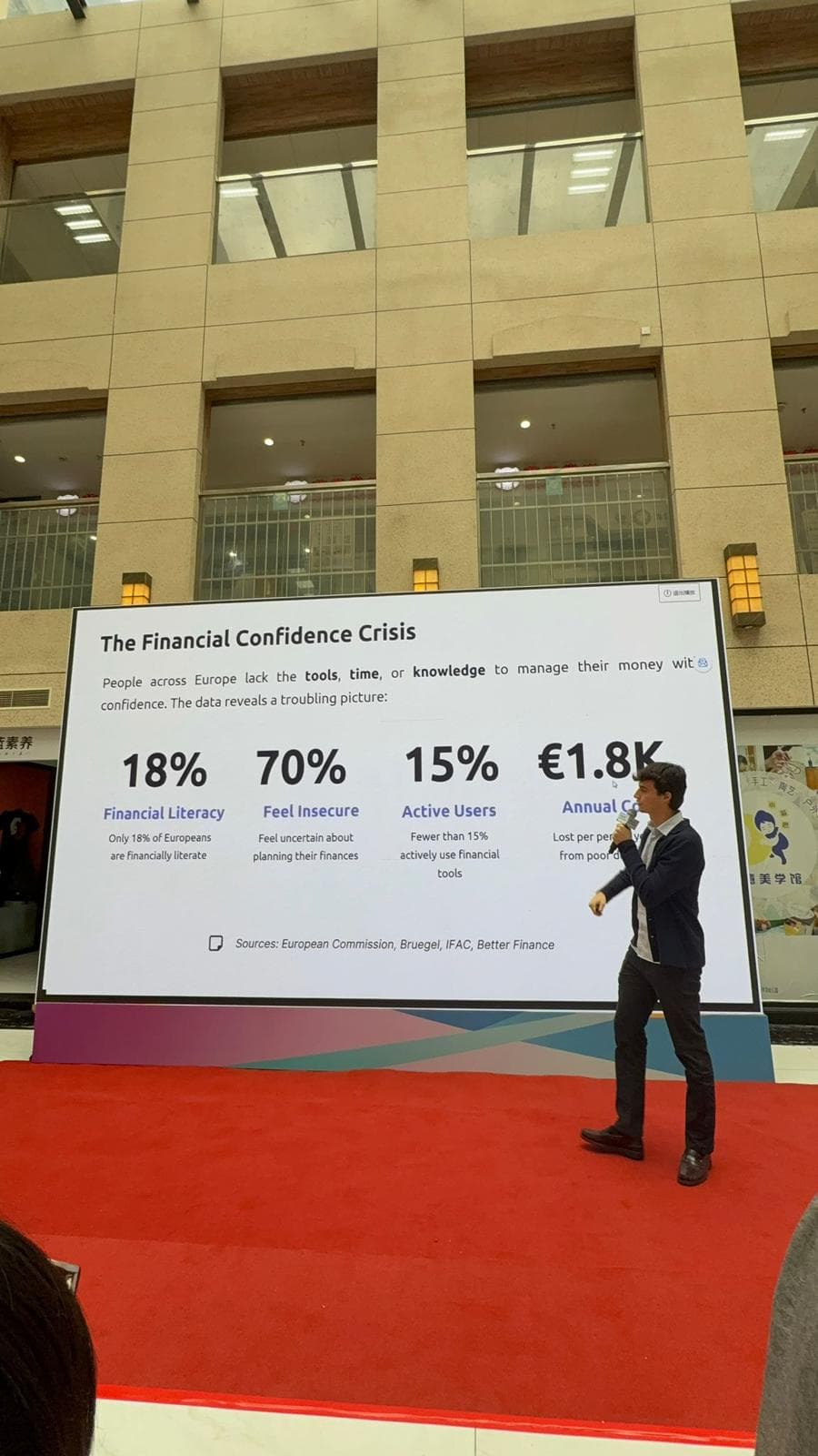 Financial Confidence Crisis: 18% literacy, 70% feel insecure
